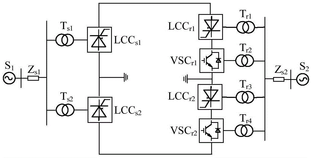 A high-voltage direct current transmission system with direct current fault ride-through capability