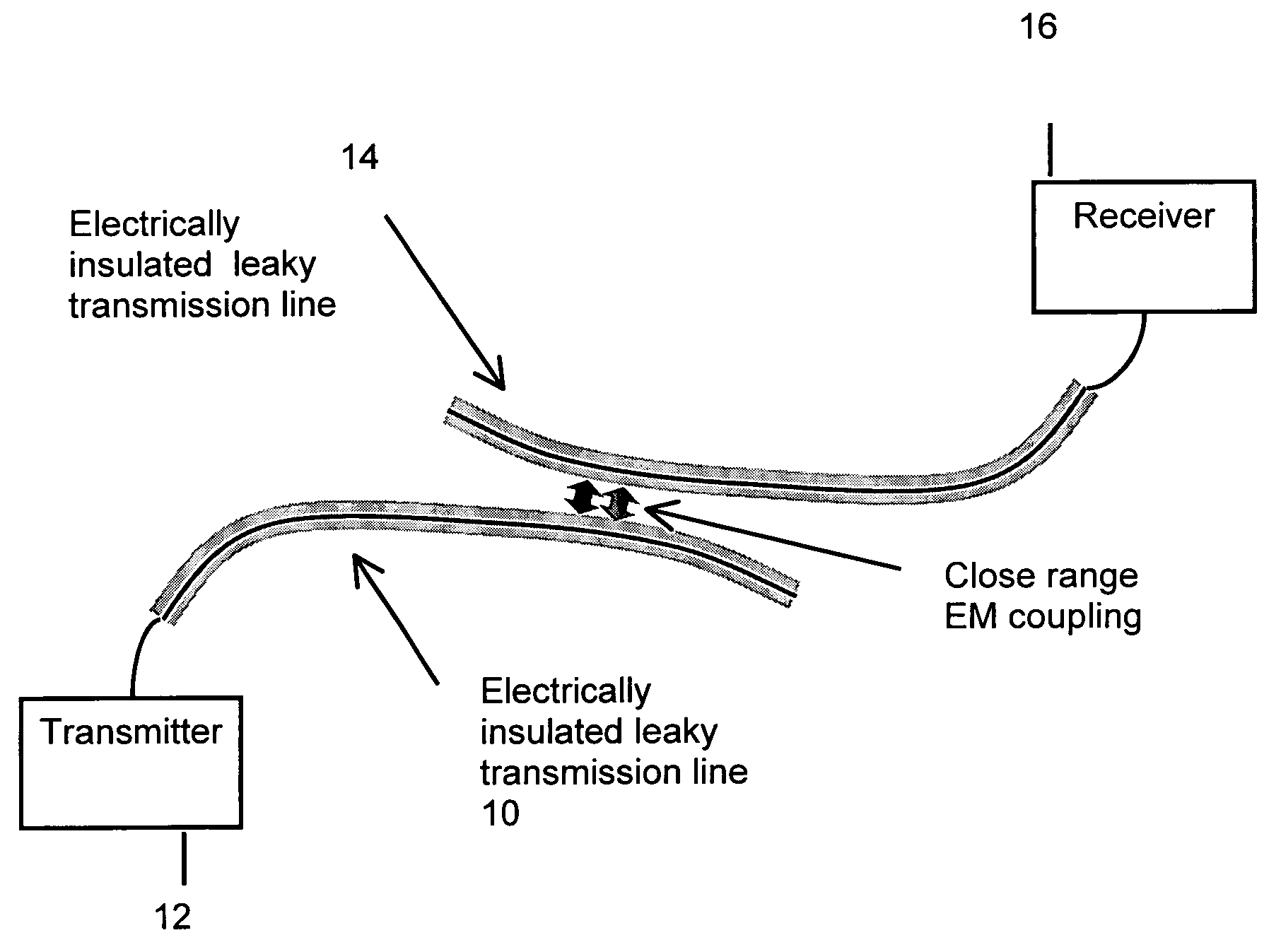 Distributed underwater electromagnetic communication system