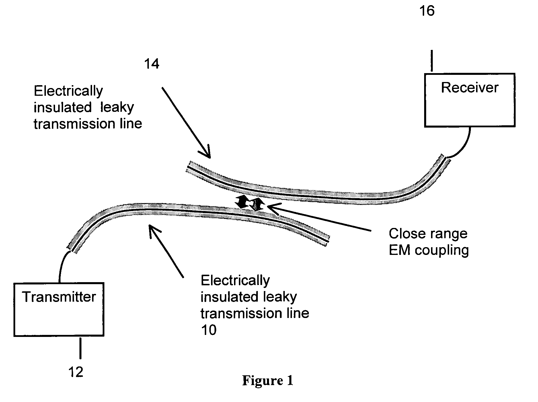 Distributed underwater electromagnetic communication system