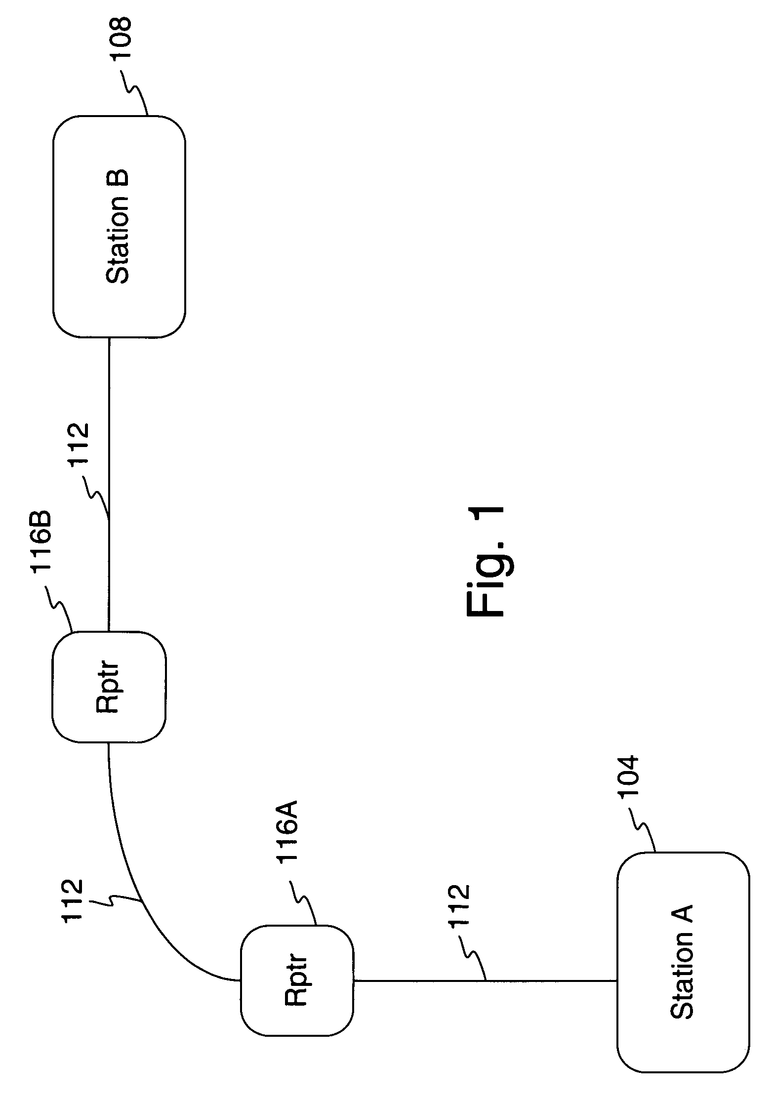 Module to module signaling