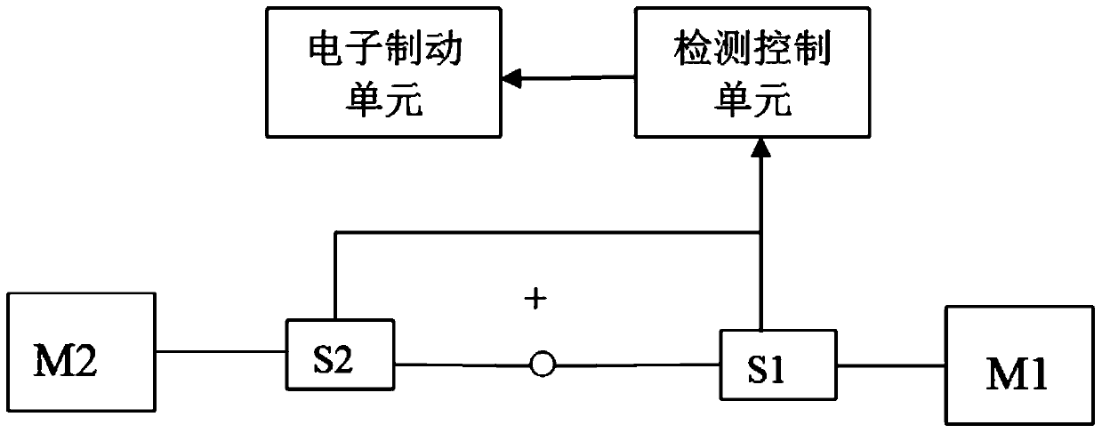 Anti-slip control method for power-off anti-slip device of electric vehicle