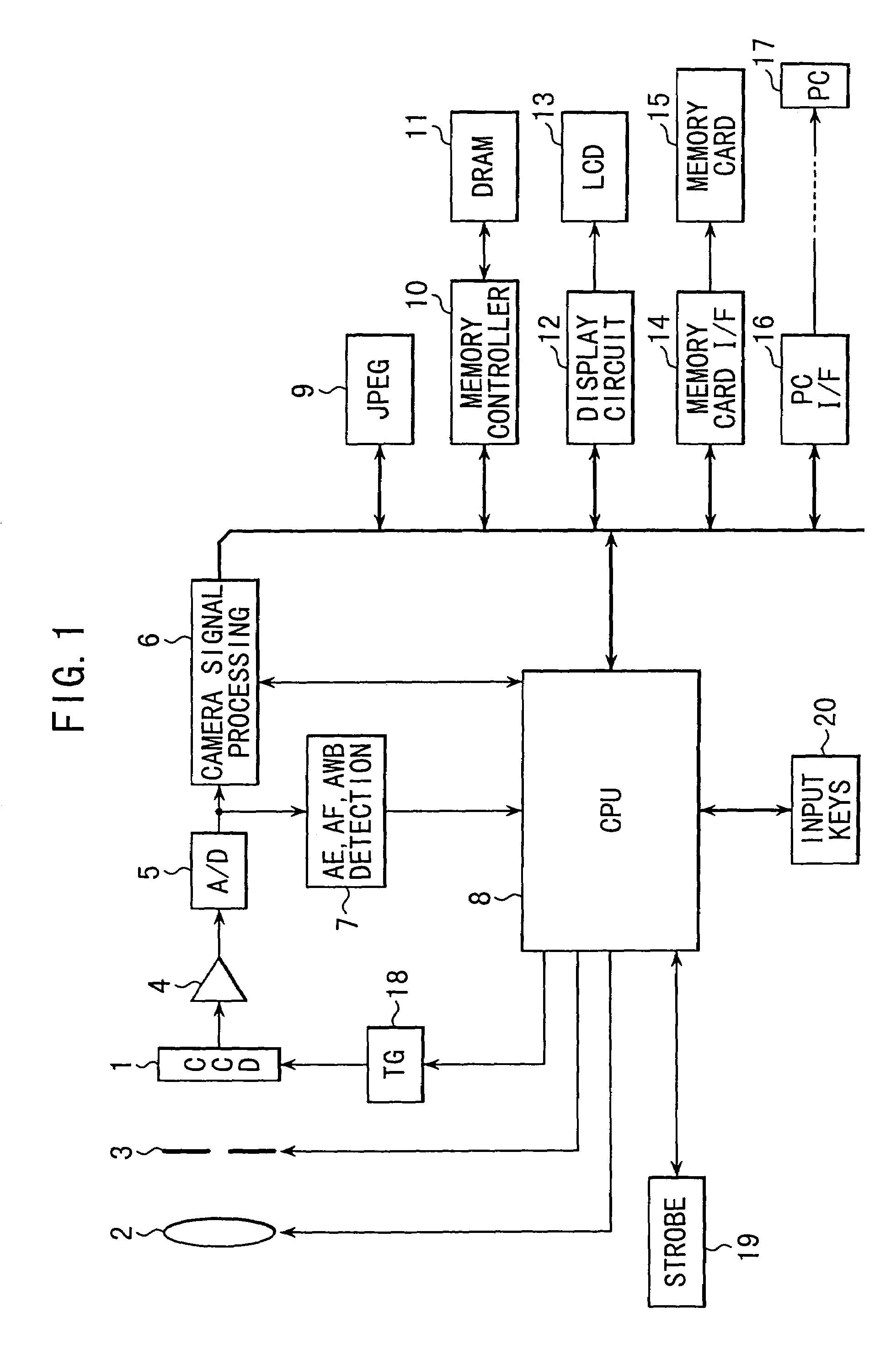 Image pickup apparatus