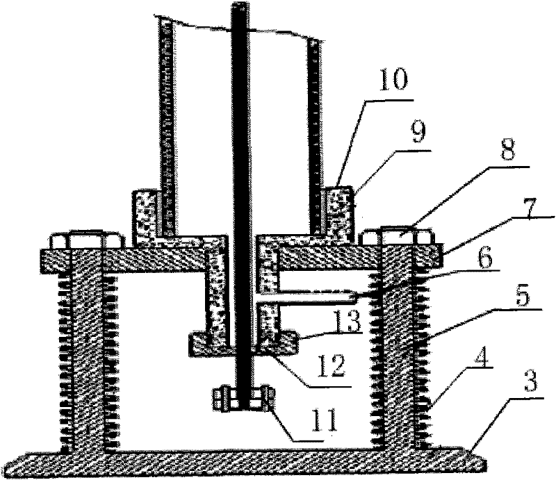 Detection method and device of coke reactivity and post-reaction heat-treatability