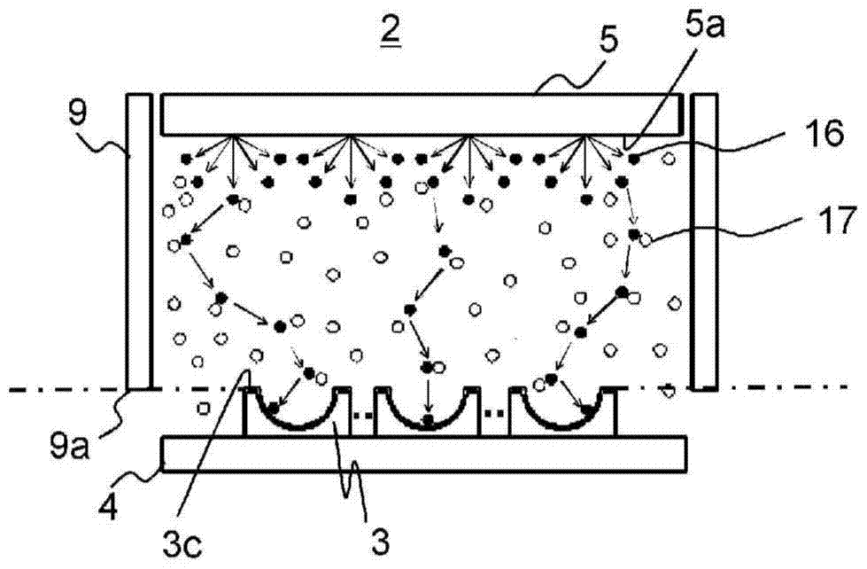 Optical element, optical thin film forming device, and optical thin film forming method