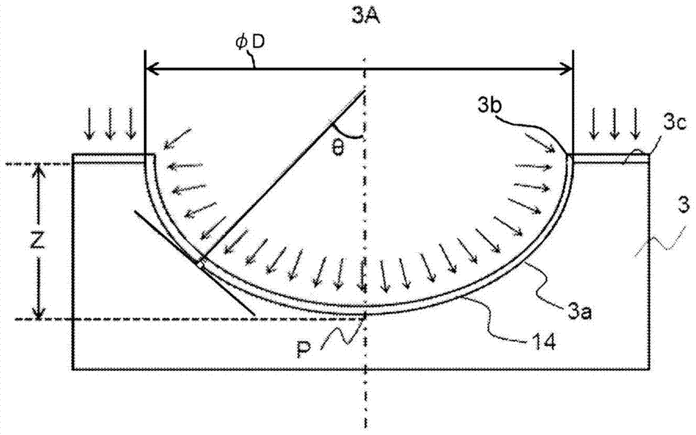 Optical element, optical thin film forming device, and optical thin film forming method