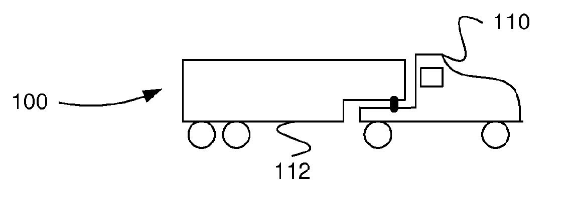 System and method pertaining to braking of a vehicle combination which comprises a tractor vehicle with a towed vehicle