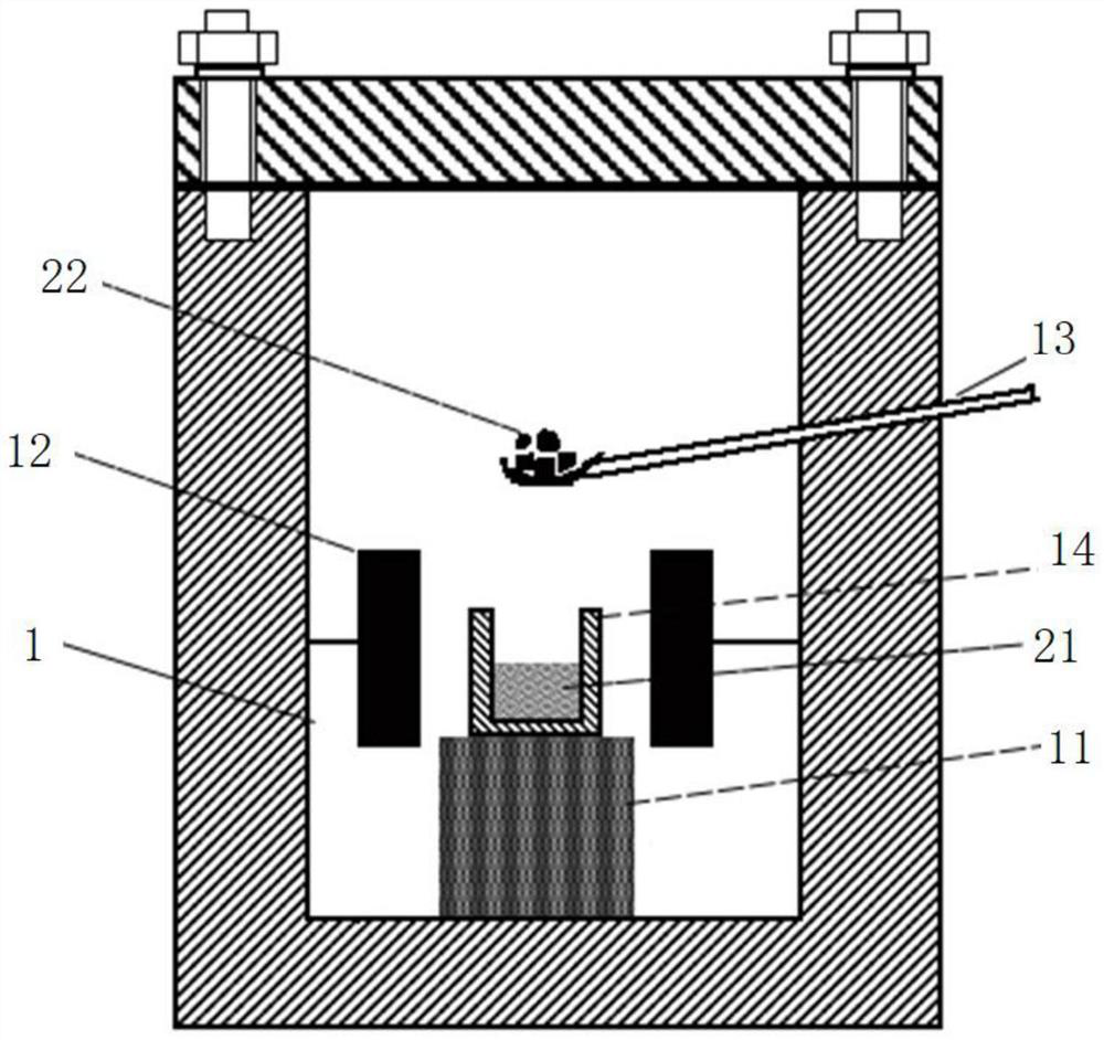 MAX-phase ceramic-magnesium or magnesium alloy composite material and preparation method thereof