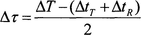 Post Compensation Method for Transmission Time Delay in Optical Fiber Time Transfer