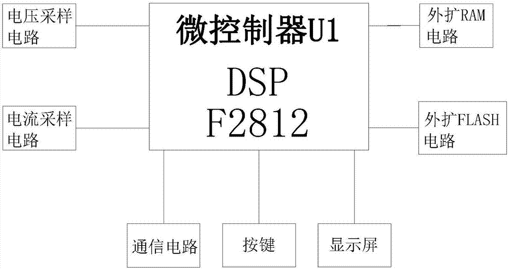 Intelligent Stepless Capacitance Adjustment Distribution Transformer