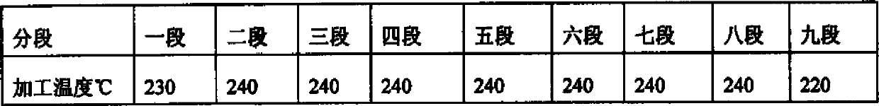 Flame-retardant glass fiber reinforced PA6 (polyamide 6)/PPO (P-Polyphenylene Oxide) alloy material and preparation method thereof