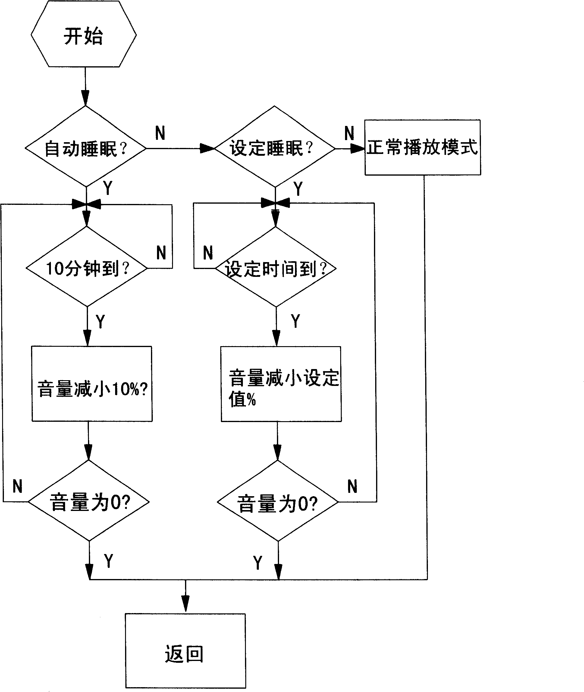 Air conditioner with audio playing apparatus and control method thereof