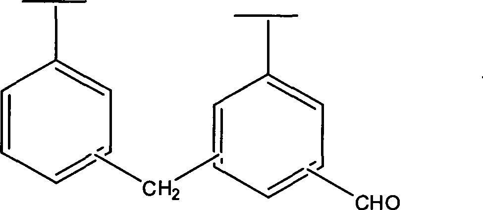 Hydrophobic carbonyl modified superhigh crosslinked adsorption resin as well as synthetic method and application thereof