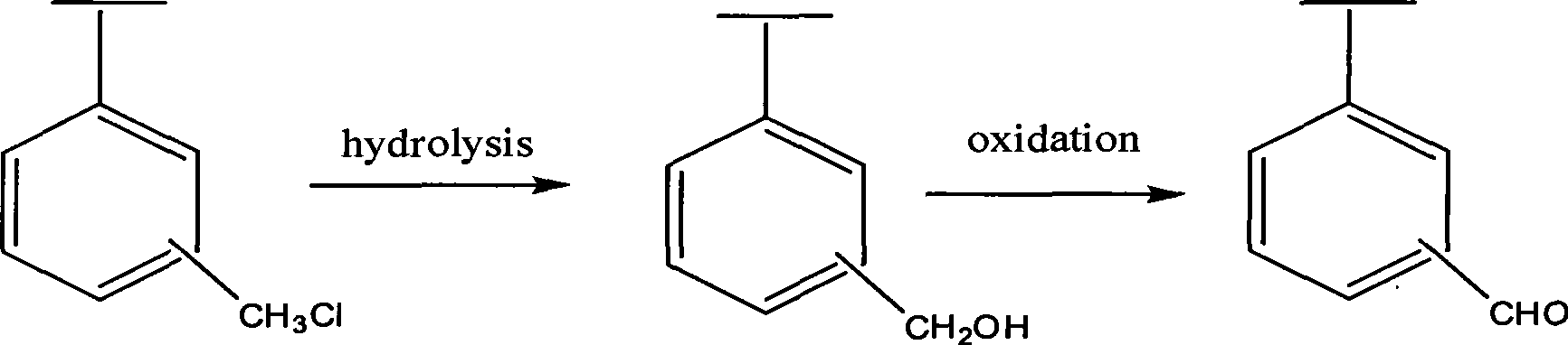 Hydrophobic carbonyl modified superhigh crosslinked adsorption resin as well as synthetic method and application thereof