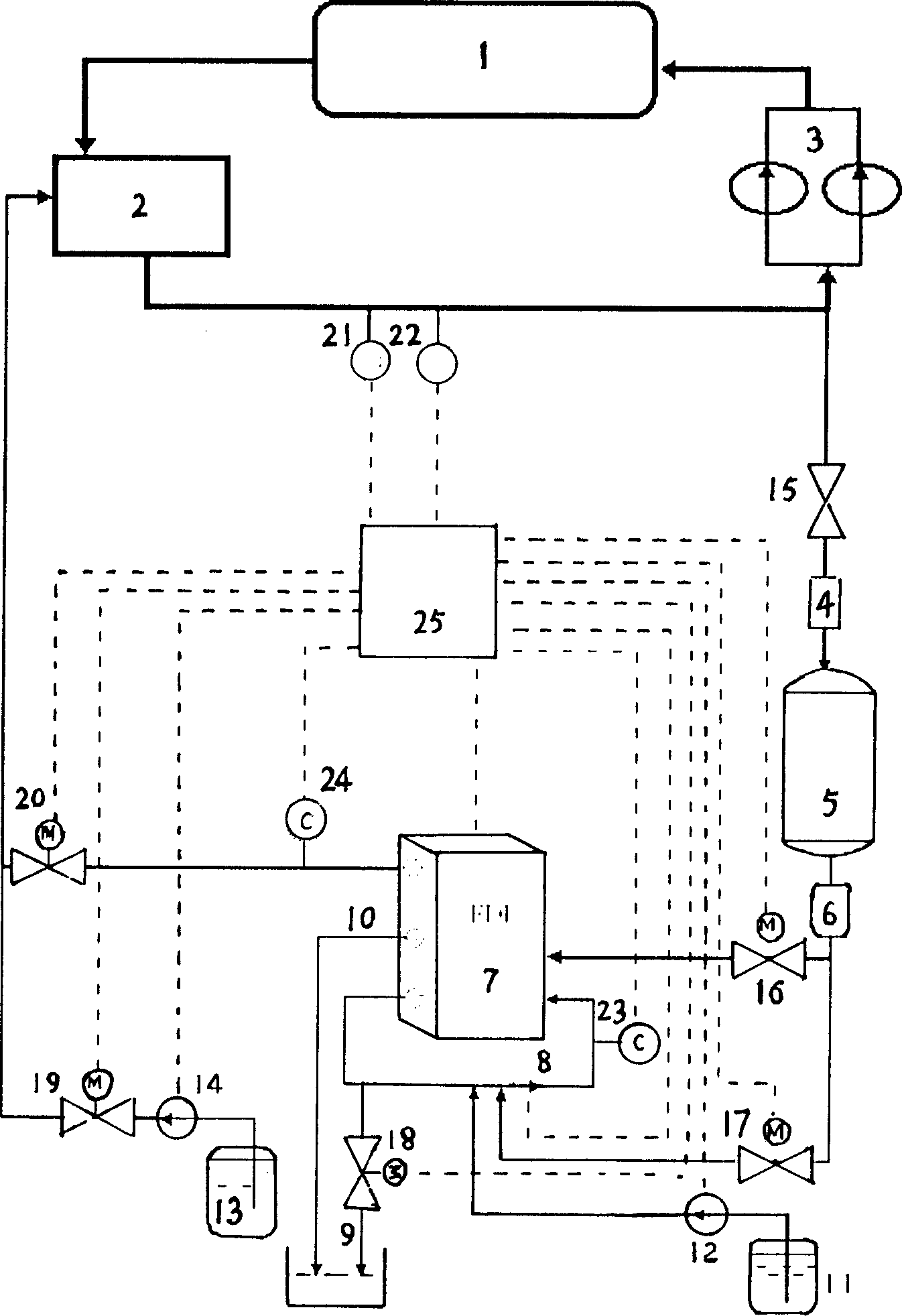 Alkalescent water-quality treatment and treating system for double-internal water-cooled generator