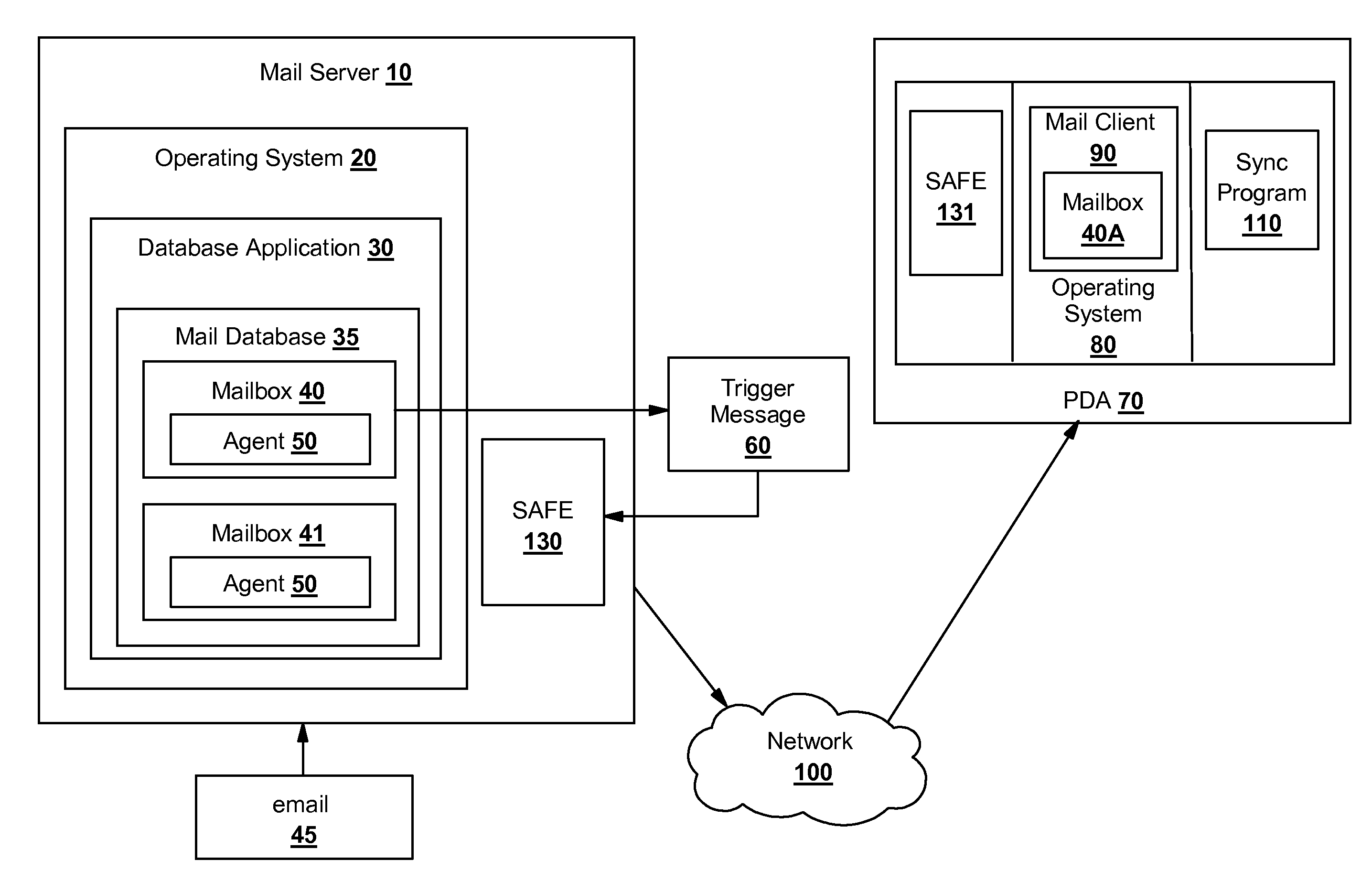 Database synchronization for mobile computing devices