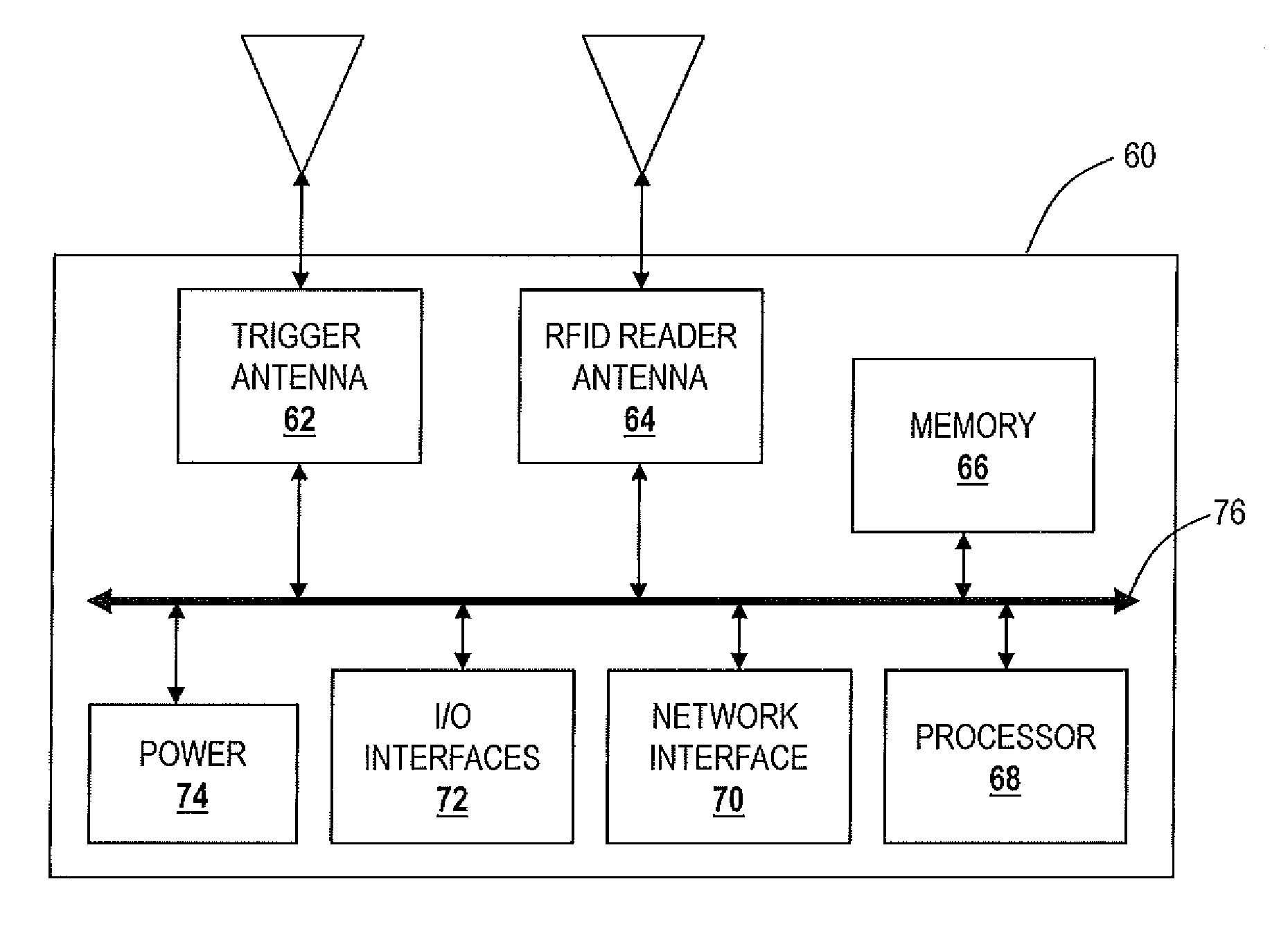 Passive RFID triggering systems and methods using antenna reverse power detection