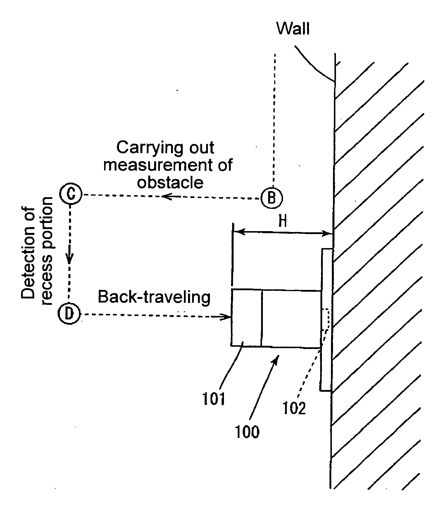 Self-propelled cleaner charging-type travel system and charging-type travel system