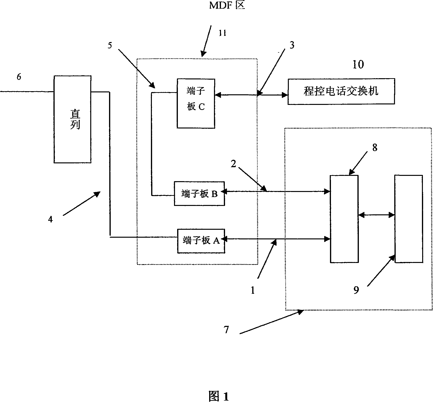 DSLAN port fast detecting device and its detecting method