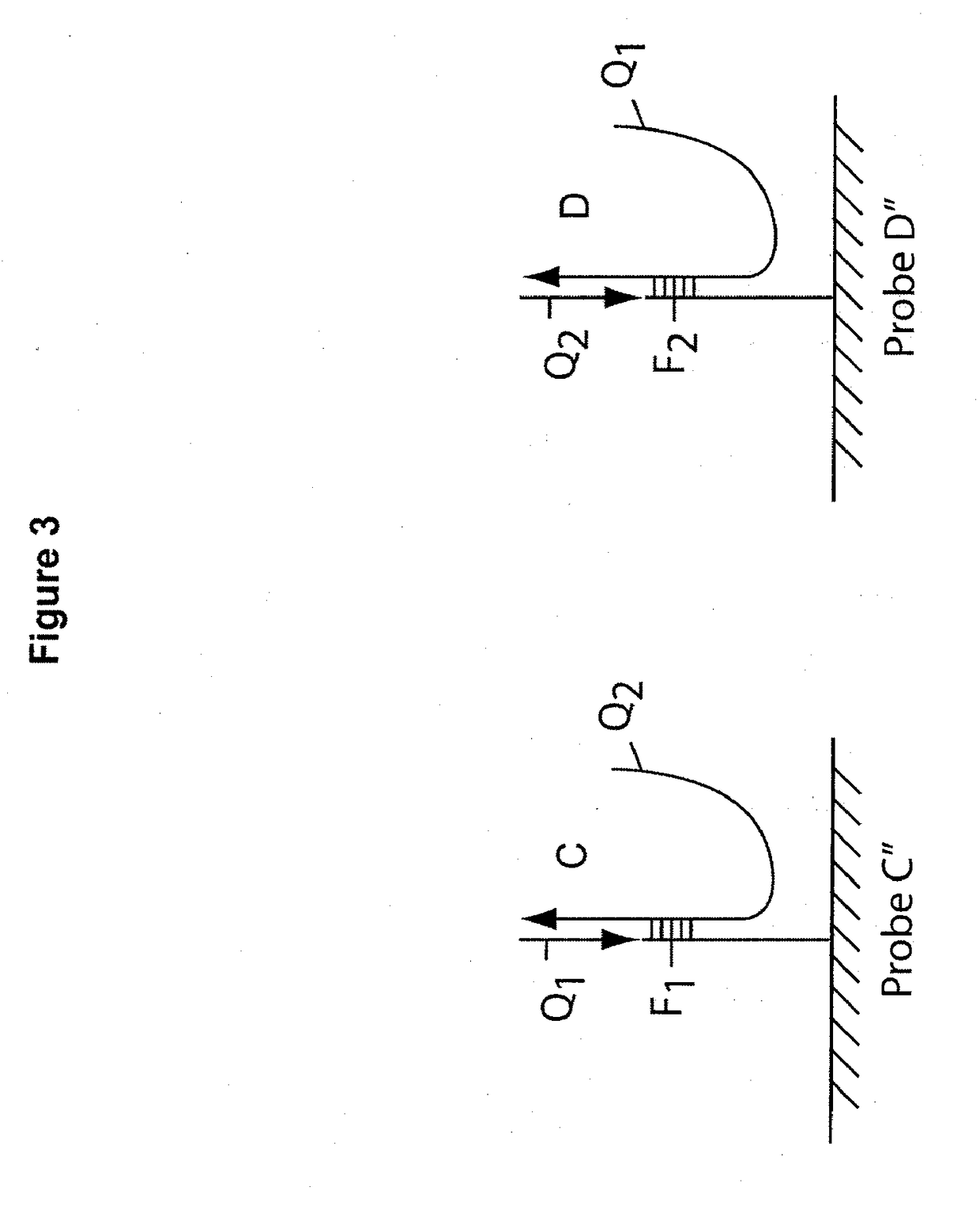 Multiplex q-pcr arrays