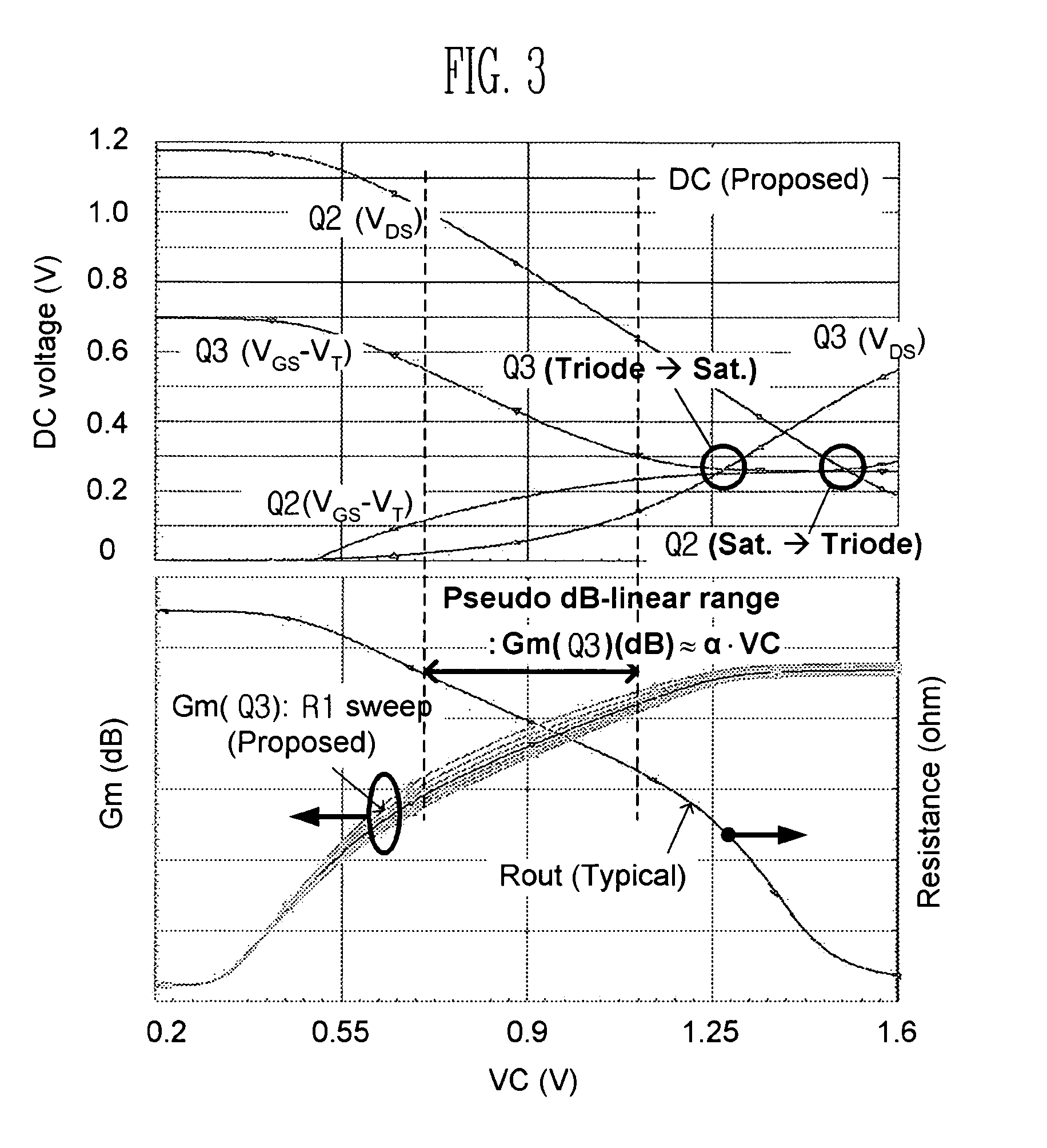 Variable gain amplifier