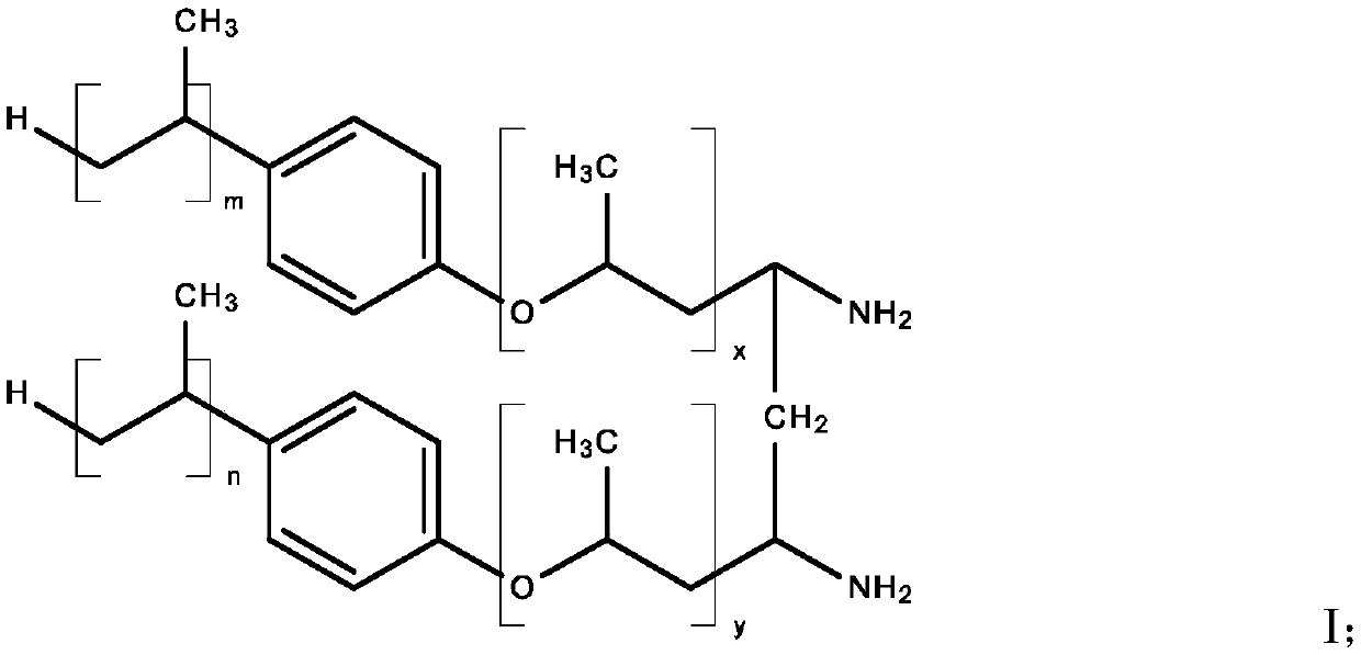 Polyether amine compound, preparation method thereof, and gasoline detergent