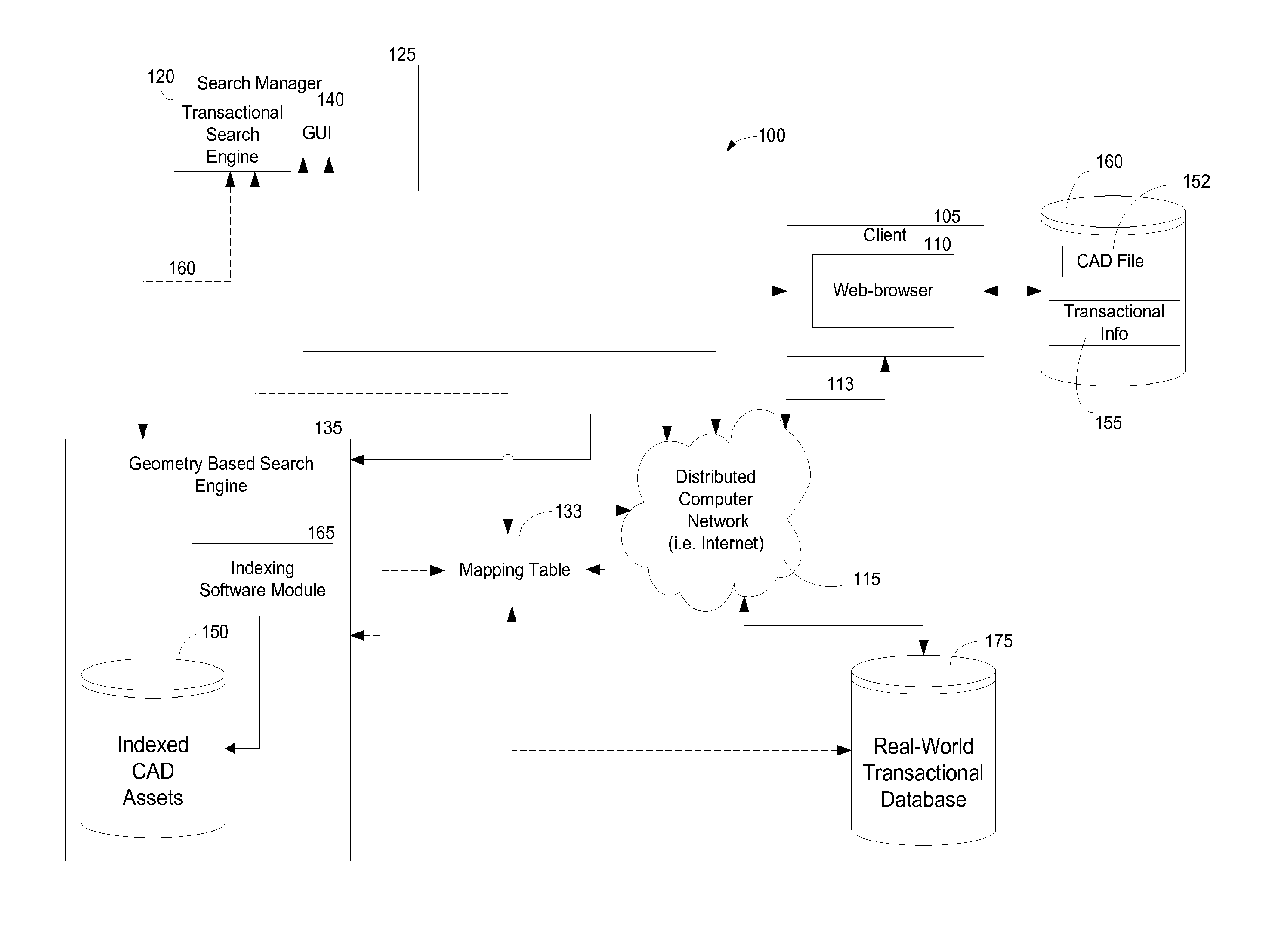 Computer System and Method for Providing Real-World Market-Based Information Corresponding with a Theoretical CAD Model and/or RFQ/RFP Data