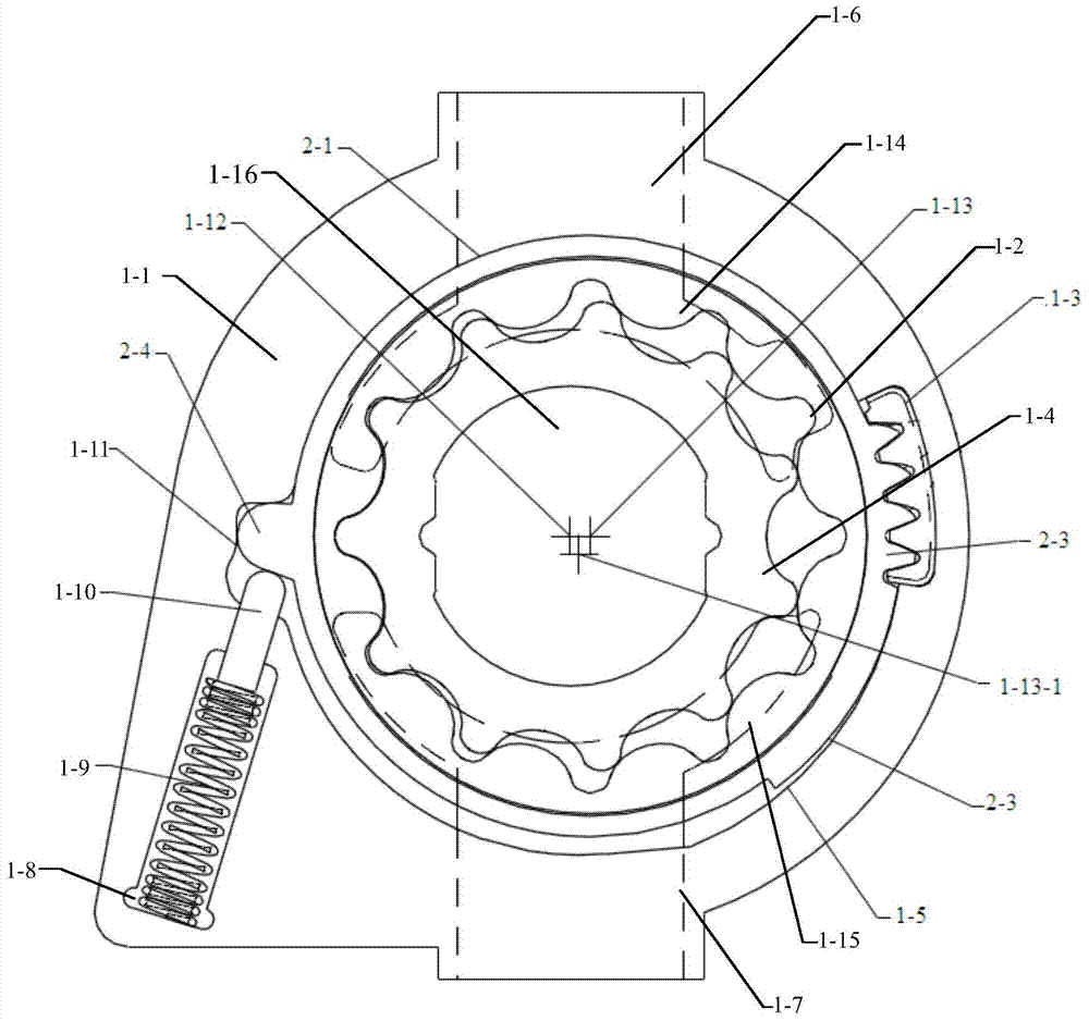 A rotary variable displacement pump