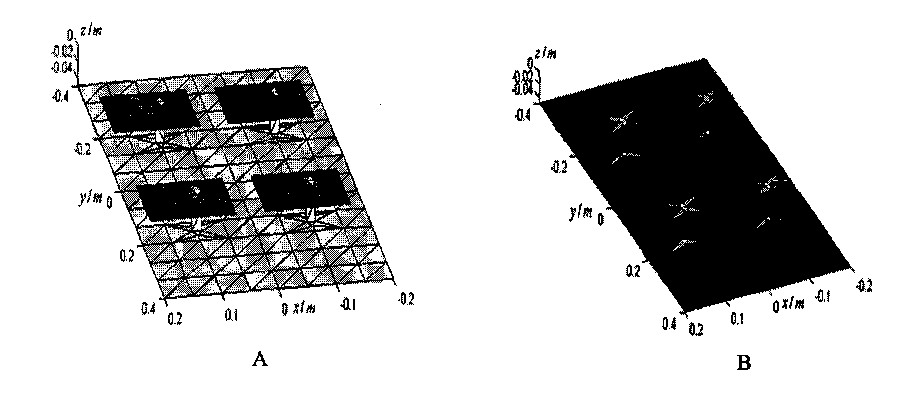 Mutual coupling compensation analysis method for microstrip array antenna