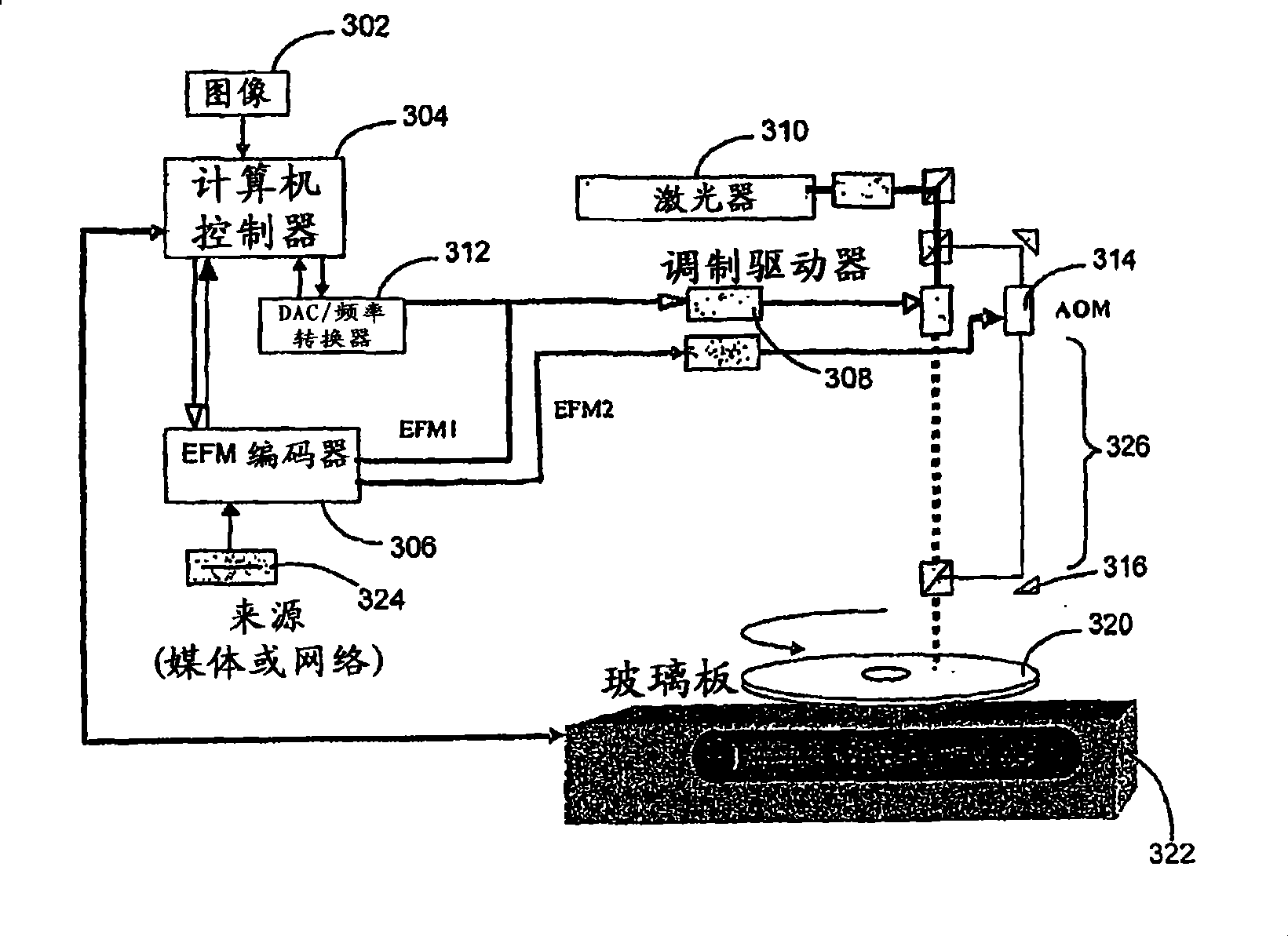 Method and system for producing multiple images in a single image plane using diffraction