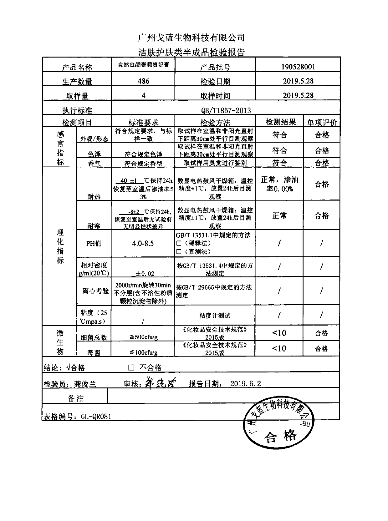 Beautifying and repairing cream as well as preparation method and application thereof