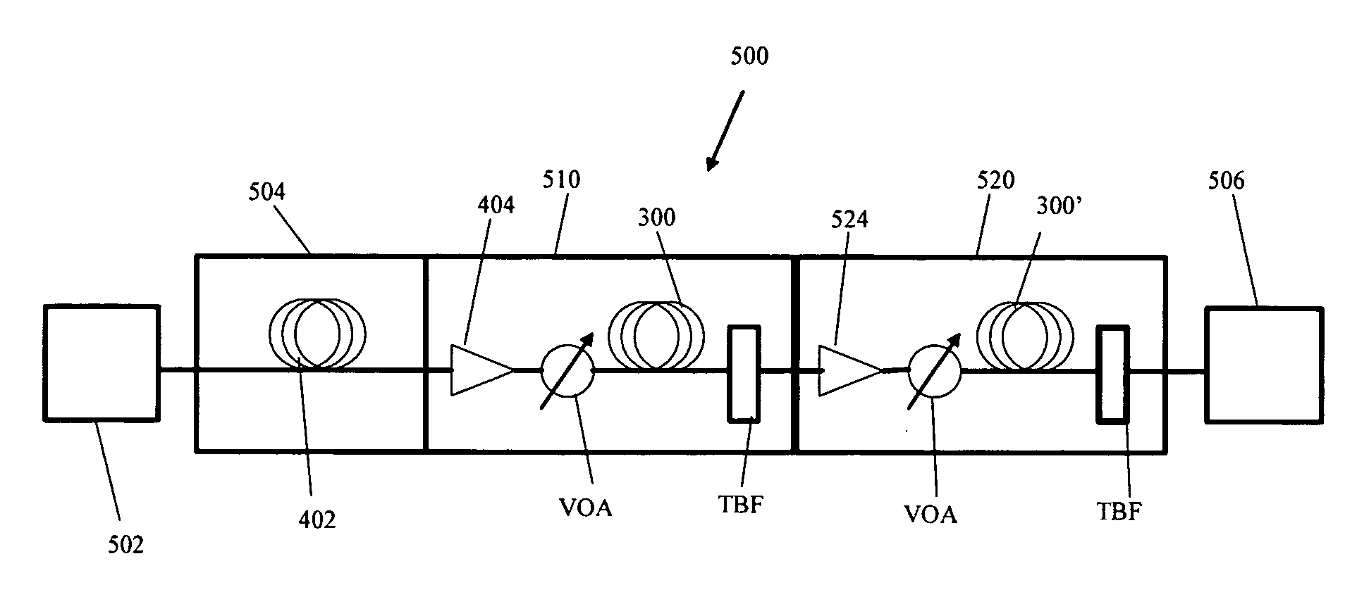 SBS suppressed nonlinear optical fiber