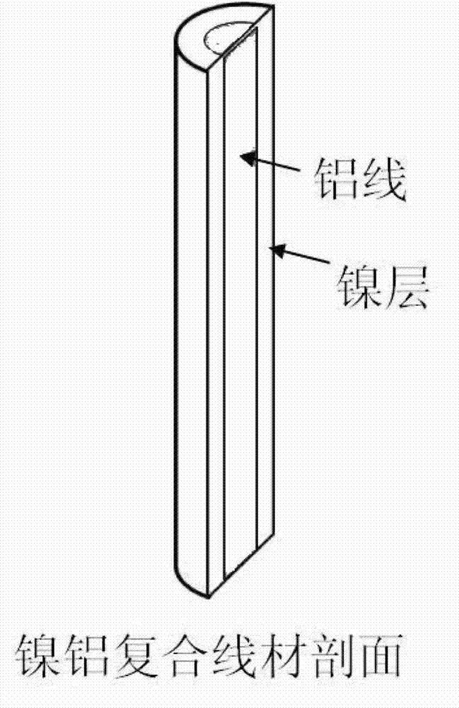 Ni-al alloy honeycomb material and preparation method thereof