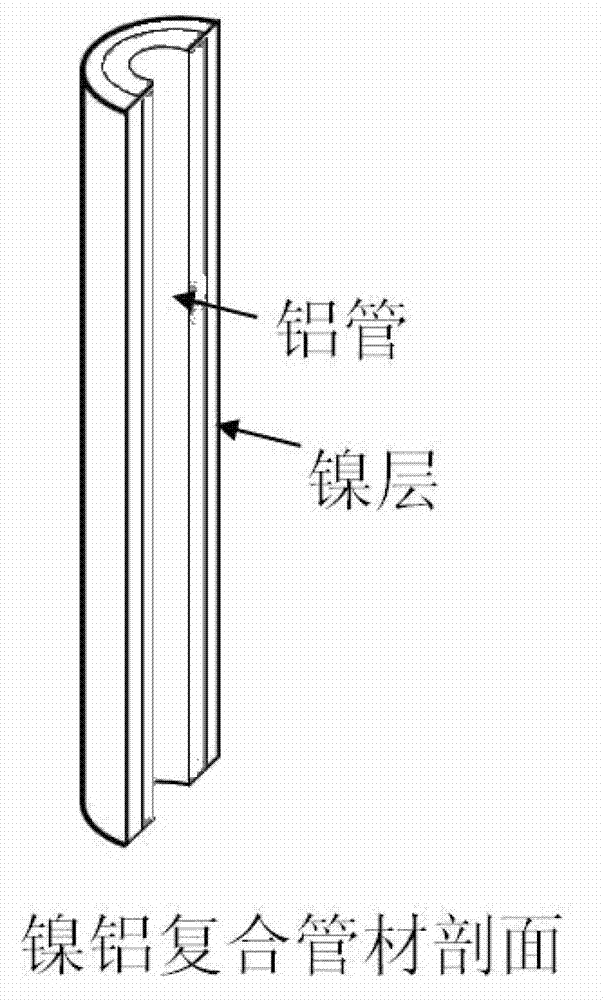 Ni-al alloy honeycomb material and preparation method thereof