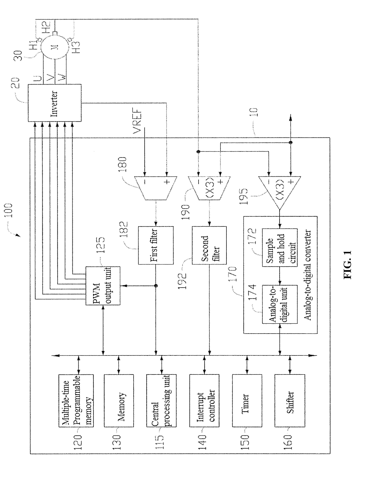 Motor-driven integrated circuit, motor device, and application apparatus