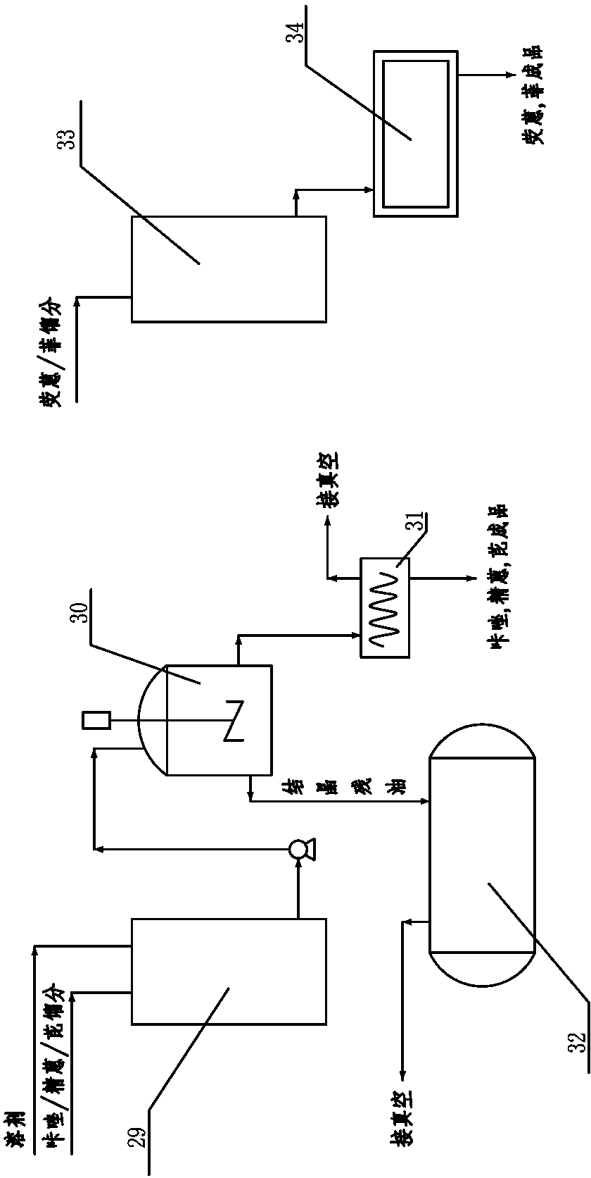 Device and process for extracting phenanthrene, fluoranthene and pyrene products in anthracene oil