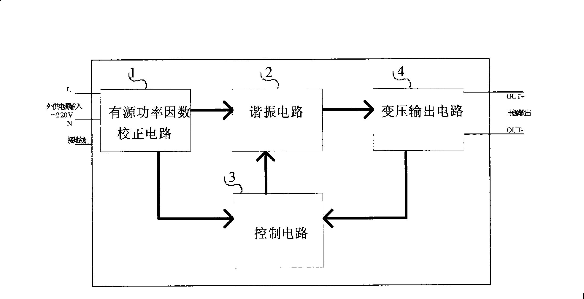 High voltage power source of resonant transformer