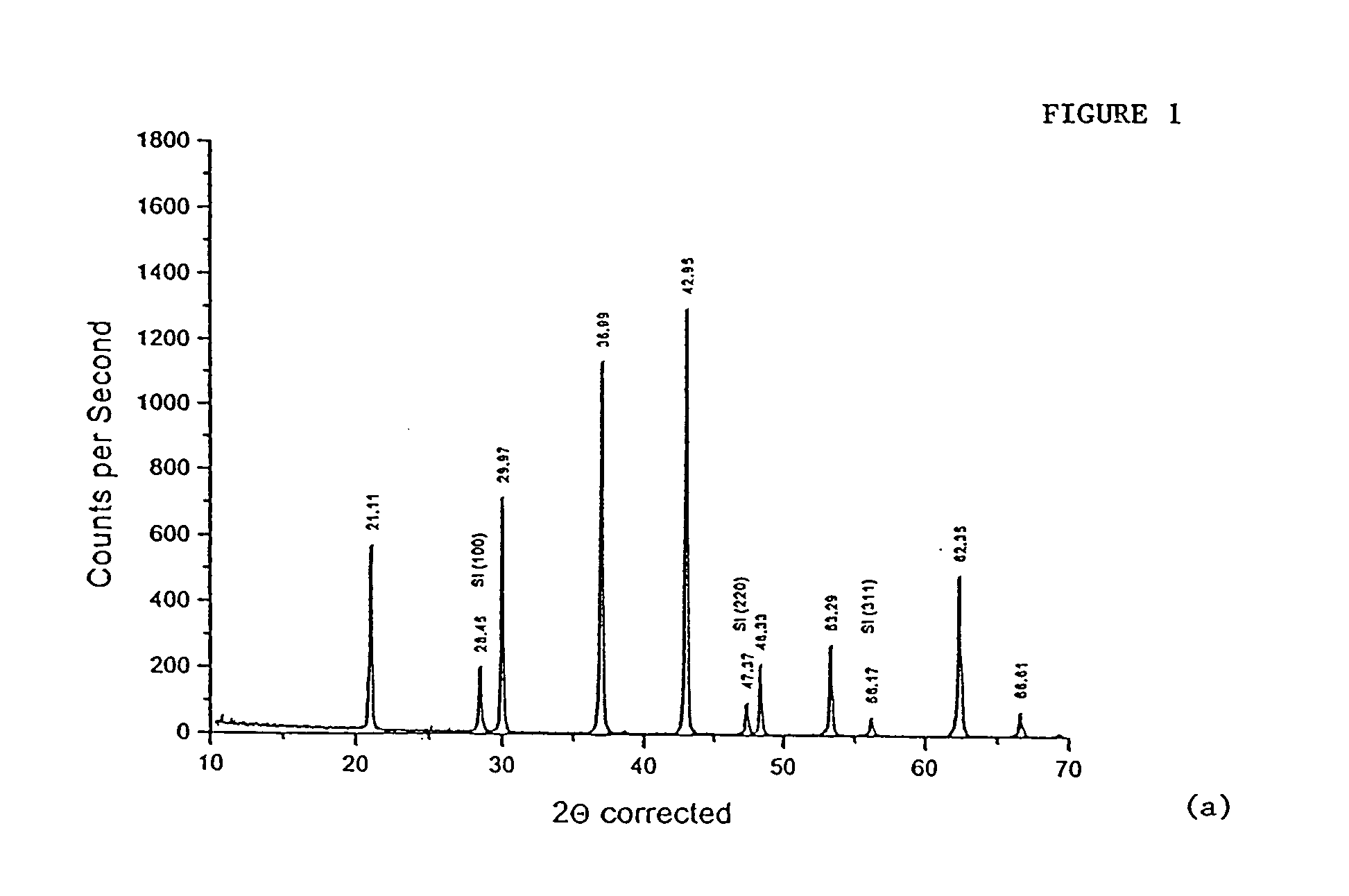 Production of high-purity niobium monoxide and capacitor production therefrom