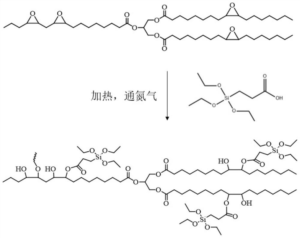 Organosilicon vegetable oil-based polyol as well as preparation method and application thereof