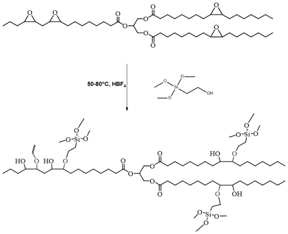 Organosilicon vegetable oil-based polyol as well as preparation method and application thereof