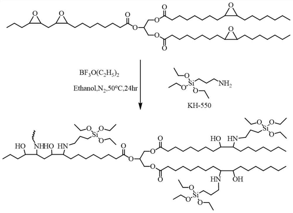 Organosilicon vegetable oil-based polyol as well as preparation method and application thereof