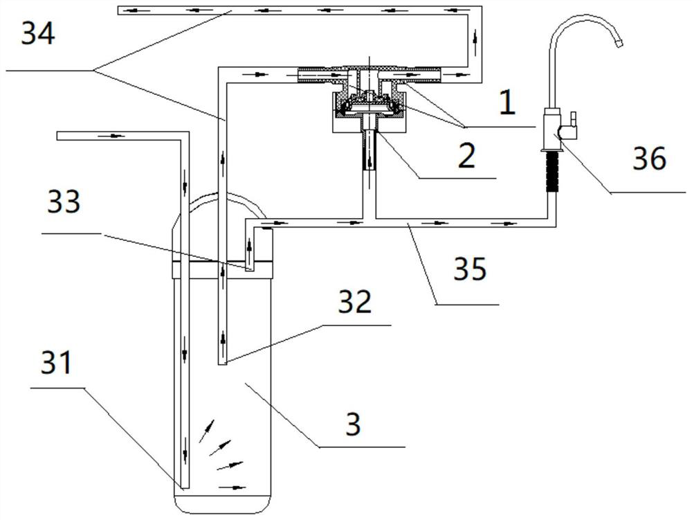 On-off valve, waterway structure and water purifier