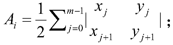 Three-dimensional object volume calculation method based on point cloud slicing