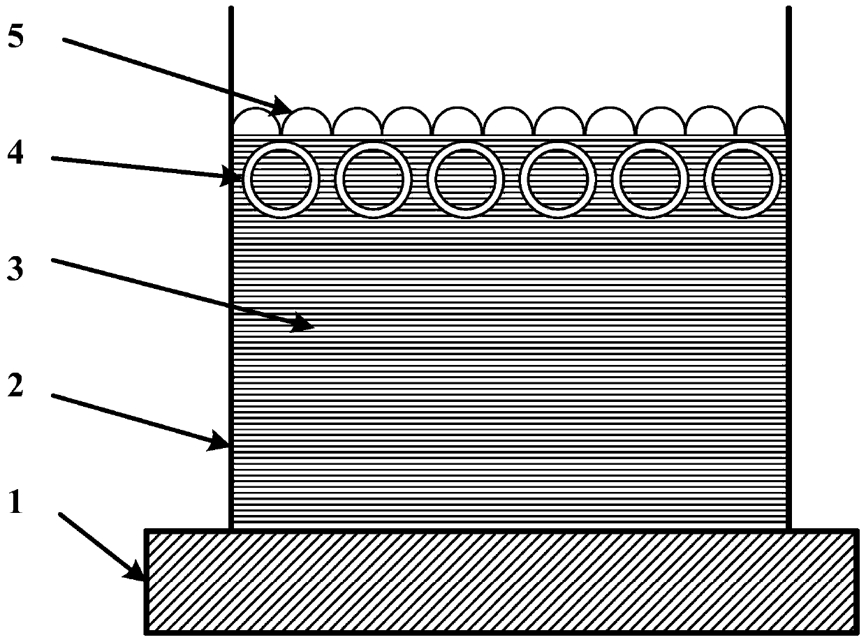 An anti-bubble stabilization time control device