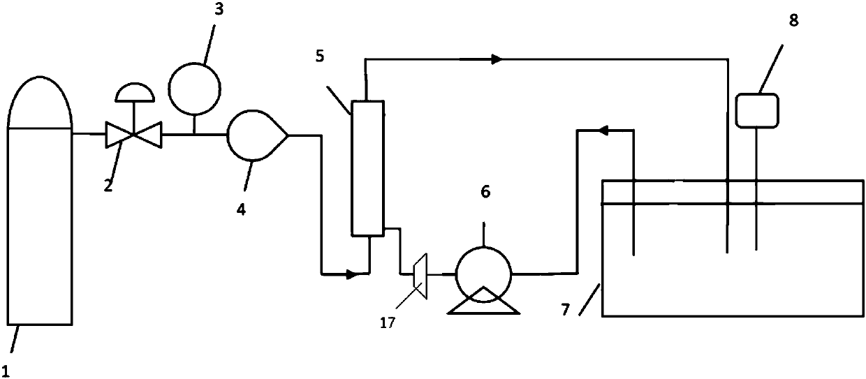 Water purification and aeration method and equipment for closed recirculating aquaculture system