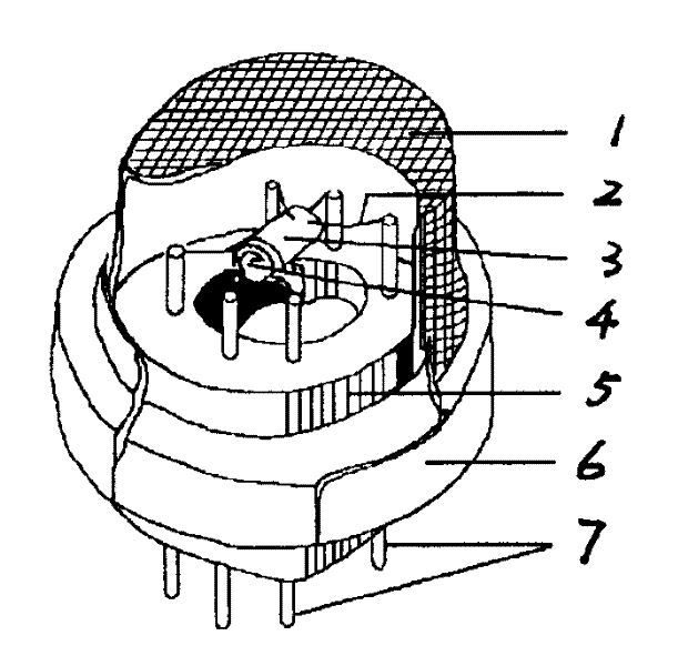 Prepn of oxygen-sensing sensor