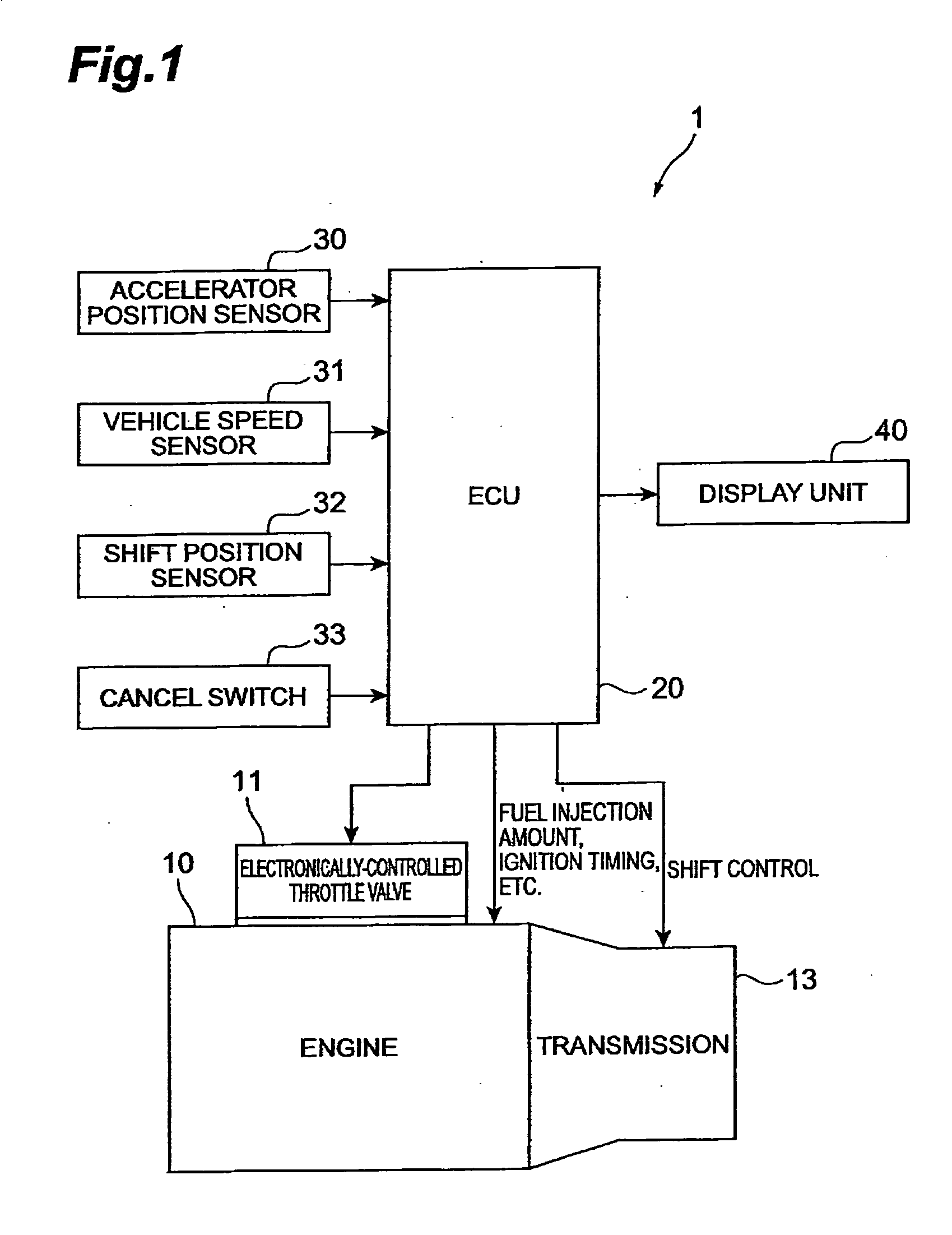 Driving force control apparatus