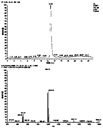 Method for preparing carbetocin