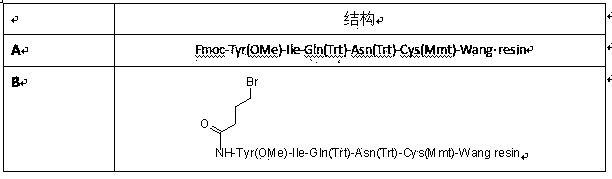 Method for preparing carbetocin