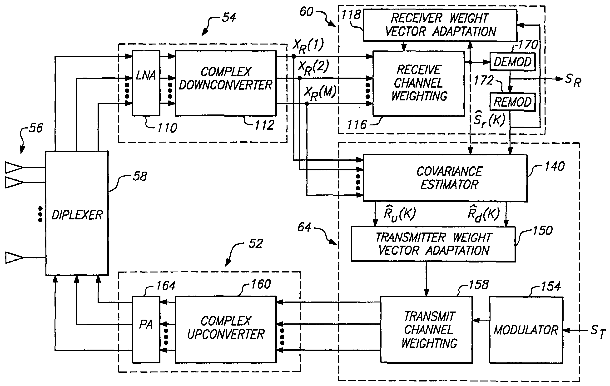 Method and apparatus for adaptive transmission beam forming in a wireless communication system