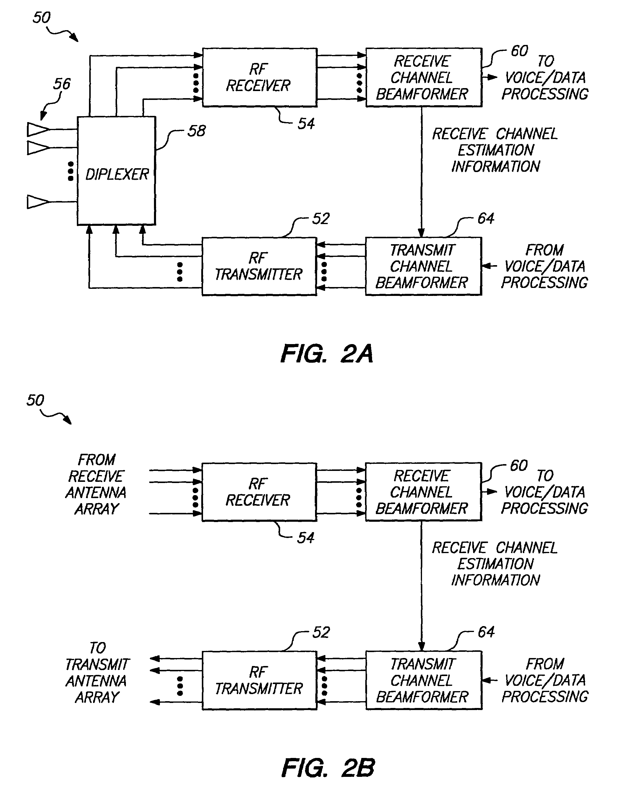 Method and apparatus for adaptive transmission beam forming in a wireless communication system